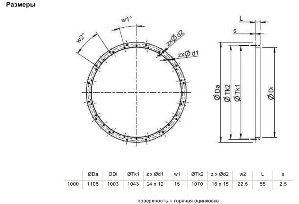 Контрфланец Systemair GFL-AR/AXC 1000 COUNTER FLANGE