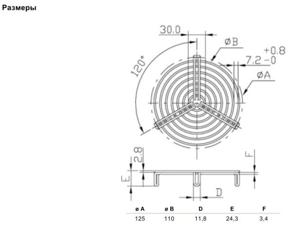 Защитная решётка Systemair SG 125 PROTECTION GUARD