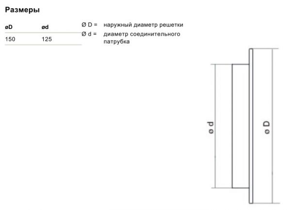 Воздухозаборная решётка Systemair IGC-125 Intake grille