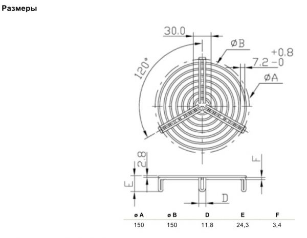 Защитная решётка Systemair SG 150 PROTECTION GUARD