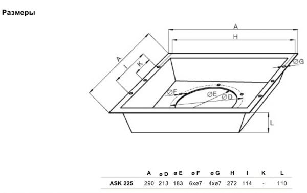 Переходник Systemair ASK 190/225 INFLOW BOX SSD