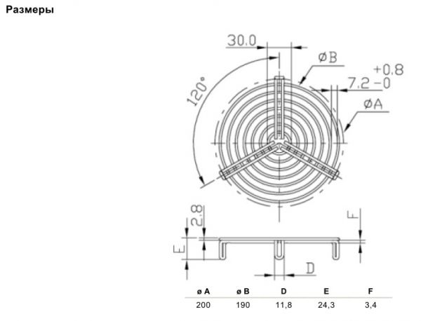Защитная решётка Systemair SG 200 PROTECTION GUARD