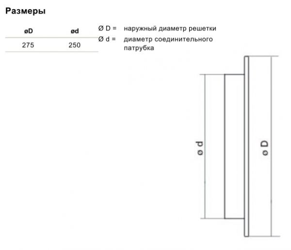 Воздухозаборная решётка Systemair IGC-315 Intake grille