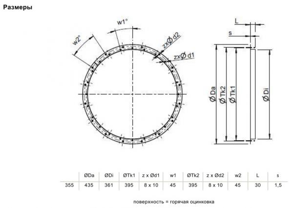 Контрфланец Systemair GFL-AR/AXC 355 COUNTER FLANGE