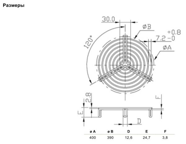 Защитная решётка Systemair SG 400 PROTECTION GUARD