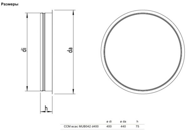 Переходник Systemair CCM INLET MUB042 D400
