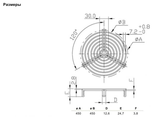 Защитная решётка Systemair SG 450 PROTECTION GUARD