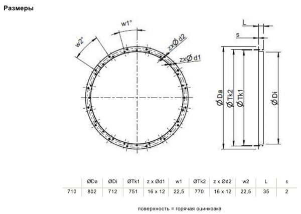 Контрфланец Systemair GFL-AR/AXC 710 COUNTER FLANGE