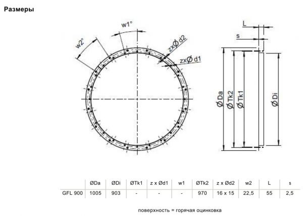 Контрфланец Systemair GFL-AR/AXC 900 COUNTER FLANGE