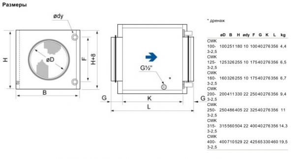 Водяной воздухоохладитель Systemair CWK 400-3-2,5 DUCT COOLER,CIRC