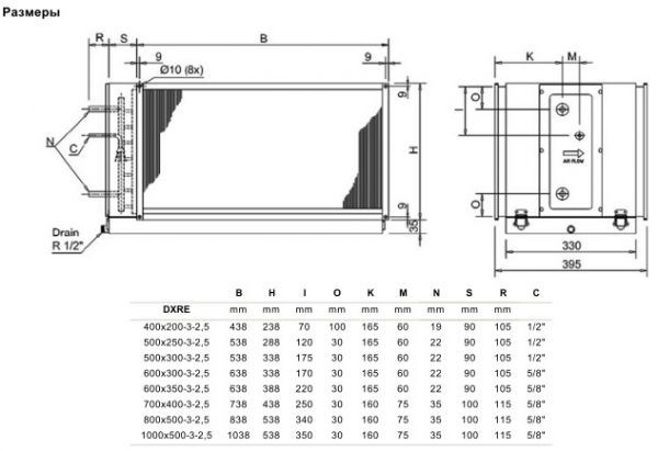 Фреоновый воздухоохладитель Systemair DXRE 70-40-3-2,5 DUCT COOLER