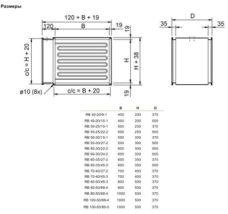 Электрический нагреватель Systemair RB 70-40/45-3 400V/3 DUCT HEAT