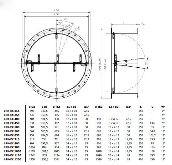Обратный клапан LRK-EX 315 AIR OPER. DAMPER