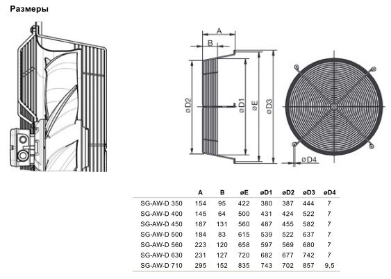 Защитная решётка Systemair SG AW-D BGR 056, RAL 9005