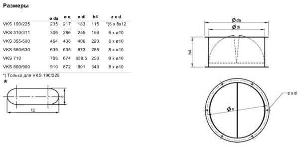 Автоматический клапан Systemair VKS 800/900 BACK DRAFT DAMPER