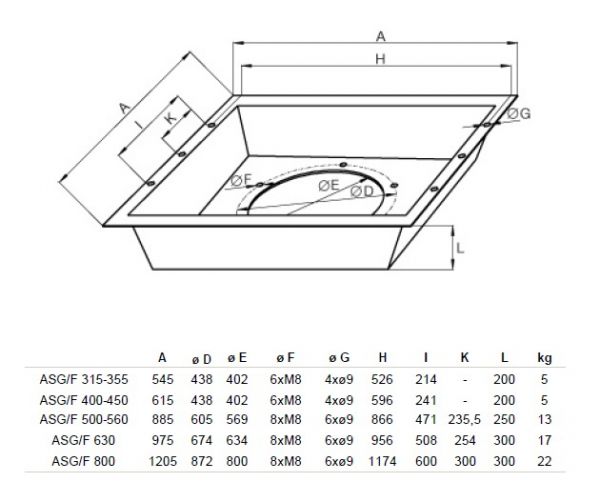 Переходник Systemair ASG/F 315-355 INFLOW BOX