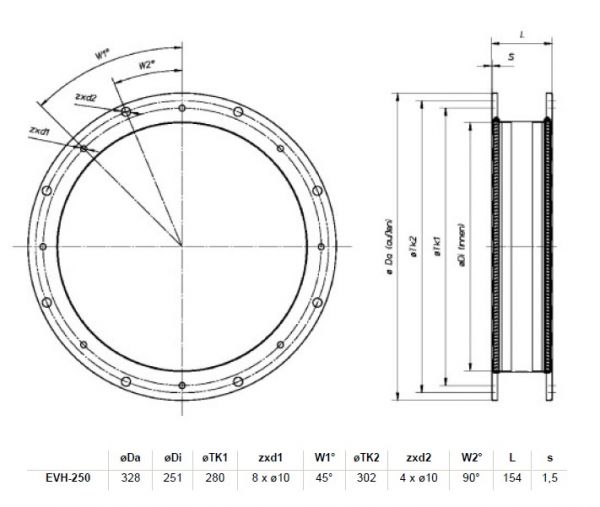 Гибкая вставка Systemair EVH 250 FLEX.CONN. AXC 400°C