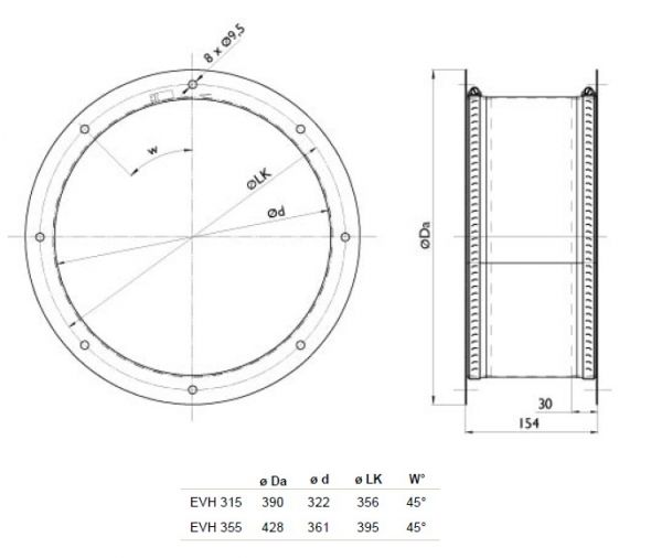 Гибкая вставка Systemair EVH 315 FLEX.CONN. AXC 400°C