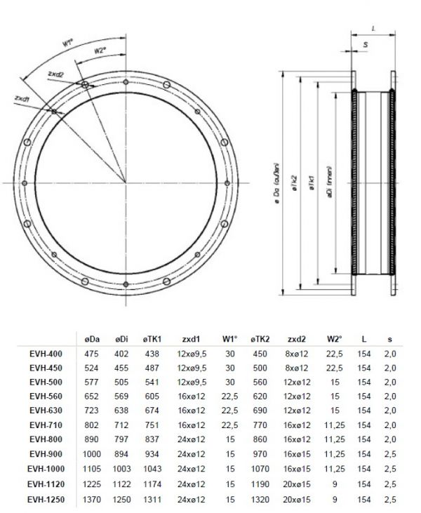 Гибкая вставка Systemair EVH 400 FLEX.CONN. AXC 400°C