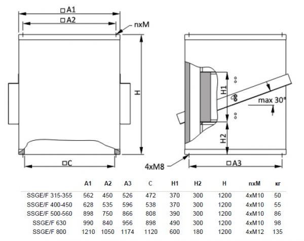 Шумоглушитель Systemair SSGE/F 800-1000 SOCKET SILENCE