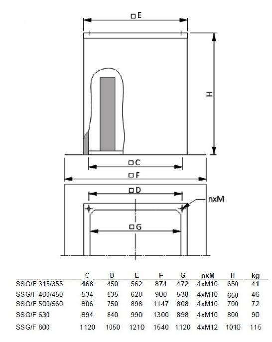 Шумоглушитель Systemair SSG/F 400-450 SOCKET SILENCER